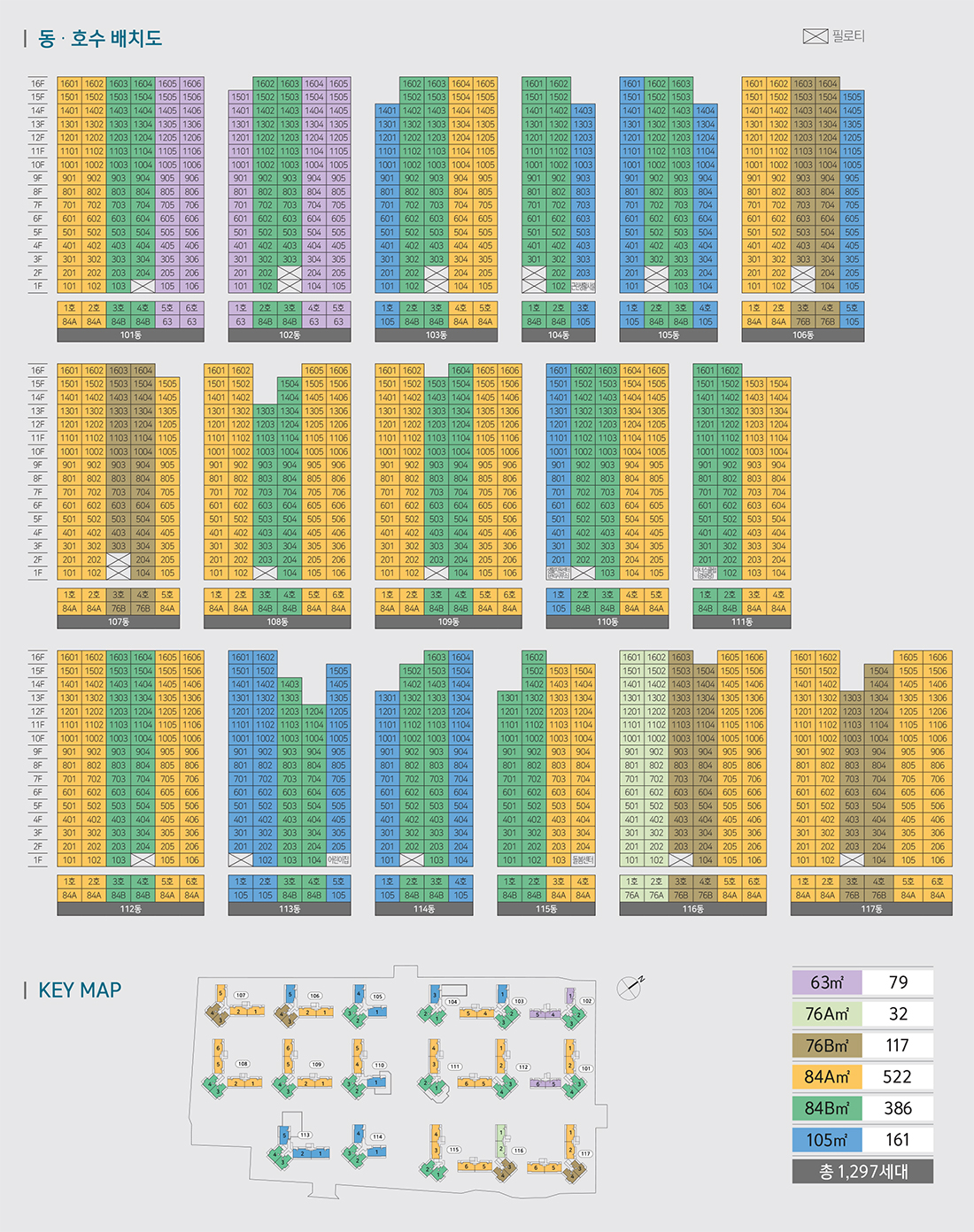 고촌자이 모델하우스